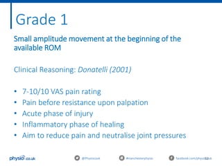 52@Physiocouk #manchesterphysio facebook.com/physiocouk
Small amplitude movement at the beginning of the
available ROM
Clinical Reasoning: Donatelli (2001)
• 7-10/10 VAS pain rating
• Pain before resistance upon palpation
• Acute phase of injury
• Inflammatory phase of healing
• Aim to reduce pain and neutralise joint pressures
Grade 1
 