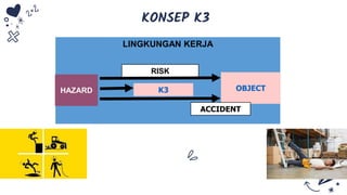 Basic K3 for New Safety and Enviroment Personal | PDF