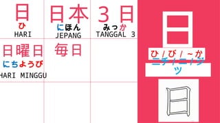 BASIC KANJI 1 DIAMBIL DARI BASIC KANJI BUKU | PPTX