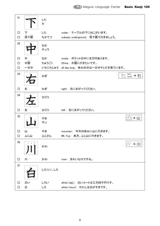 Learn Japanese -Basic kanji 120 | PDF