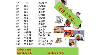 Basic kanji 2 | PPTX