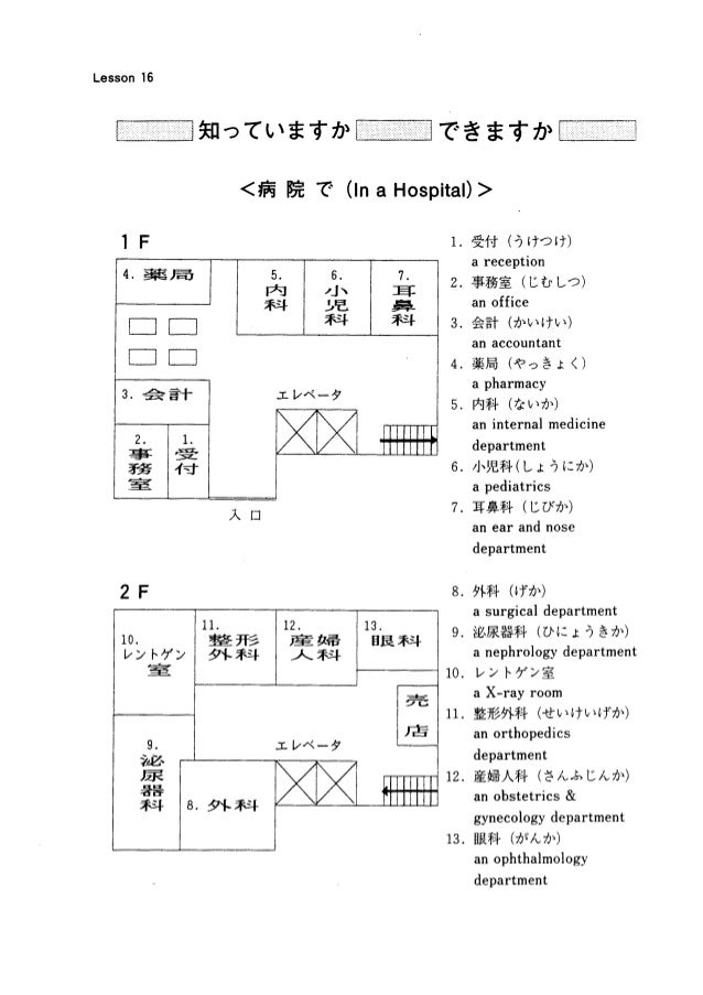 Basic kanji book 1 slideshare