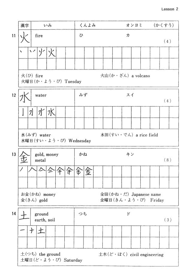 Basic Kanji Book Basic Kanji Book