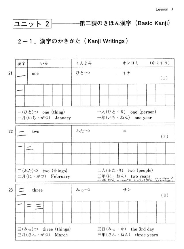 Basic kanji book ответы Basic kanji book ответы