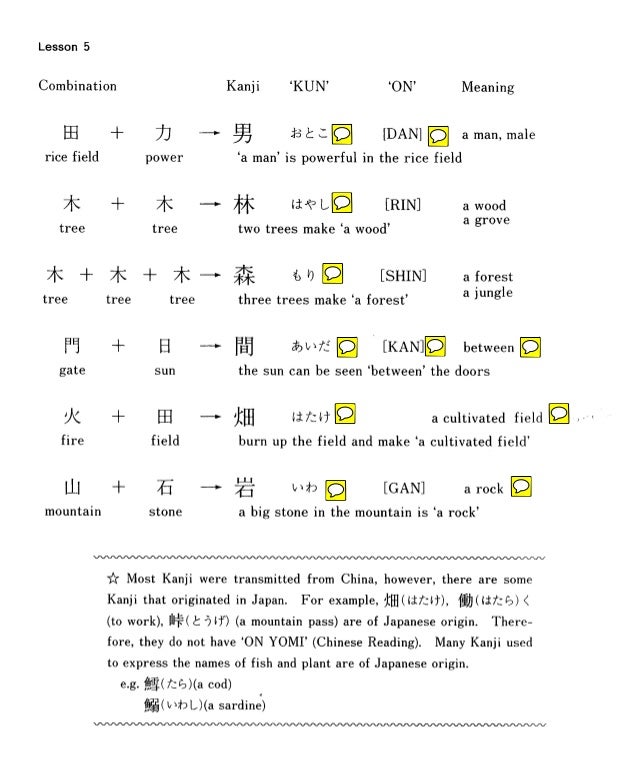 Basic Kanji Book I Y Ii