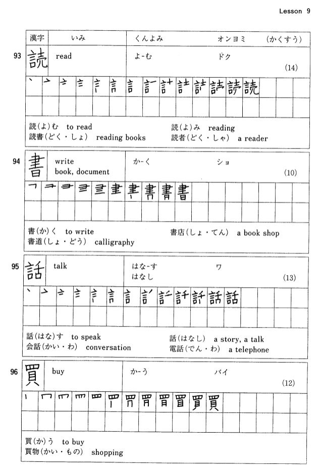 Basic Kanji Book I Y Ii