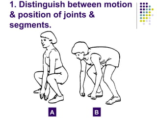 1. Distinguish between motion
& position of joints &
segments.




         A          B
 