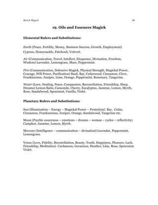 Basick Magick                                                                 46

                     19. Oils and Essences Magick

Elemental Rulers and Substitutions:

Earth (Peace, Fertility, Money, Business Success, Growth, Employment)
Cypress, Honeysuckle, Patchouli, Vetivert.

Air (Communication, Travel, Intellect, Eloquence, Divination, Freedom,
Wisdom) Lavender, Lemongrass, Mace, Peppermint.

Fire (Communication, Defensive Magick, Physical Strength, Magickal Power,
Courage, Will Power, Purification) Basil, Bay, Cedarwood, Cinnamon, Clove,
Frankincense, Juniper, Lime, Orange, Peppermint, Rosemary, Tangerine.

Water (Love, Healing, Peace, Compassion, Reconciliation, Friendship, Sleep,
Dreams) Lemon Balm, Camomile, Cherry, Eucalyptus, Jasmine, Lemon, Myrrh,
Rose, Sandalwood, Spearmint, Vanilla, Violet.


Planetary Rulers and Substitutions:

Sun (Illumination – Energy – Magickal Power – Protection) Bay, Cedar,
Cinnamon, Frankincense, Juniper, Orange, Sandalwood, Tangerine etc.

Moon (Psychic awareness – emotions – dreams – woman – cycles – reflectivity)
Camphor, Jasmine, Lemon, Myrrh.

Mercury (Intelligence – communication – divination) Lavendar, Peppermint,
Lemongrass.

Venus (Love, Fidelity, Reconciliation, Beauty, Youth, Happiness, Pleasure, Luck,
Friendship, Meditation) Cardamom, Geranium, Heather, Lilac, Rose, Spearmint,
Violet.
 