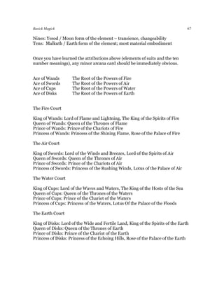 Basick Magick                                                                    67

Nines: Yesod / Moon form of the element – transience, changeability
Tens: Malkuth / Earth form of the element; most material embodiment


Once you have learned the attributions above (elements of suits and the ten
number meanings), any minor arcana card should be immediately obvious.


Ace of Wands        The Root of the Powers of Fire
Ace of Swords       The Root of the Powers of Air
Ace of Cups         The Root of the Powers of Water
Ace of Disks        The Root of the Powers of Earth


The Fire Court

King of Wands: Lord of Flame and Lightning, The King of the Spirits of Fire
Queen of Wands: Queen of the Thrones of Flame
Prince of Wands: Prince of the Chariots of Fire
Princess of Wands: Princess of the Shining Flame, Rose of the Palace of Fire

The Air Court

King of Swords: Lord of the Winds and Breezes, Lord of the Spirits of Air
Queen of Swords: Queen of the Thrones of Air
Prince of Swords: Prince of the Chariots of Air
Princess of Swords: Princess of the Rushing Winds, Lotus of the Palace of Air

The Water Court

King of Cups: Lord of the Waves and Waters, The King of the Hosts of the Sea
Queen of Cups: Queen of the Thrones of the Waters
Prince of Cups: Prince of the Chariot of the Waters
Princess of Cups: Princess of the Waters, Lotus Of the Palace of the Floods

The Earth Court

King of Disks: Lord of the Wide and Fertile Land, King of the Spirits of the Earth
Queen of Disks: Queen of the Thrones of Earth
Prince of Disks: Prince of the Chariot of the Earth
Princess of Disks: Princess of the Echoing Hills, Rose of the Palace of the Earth
 
