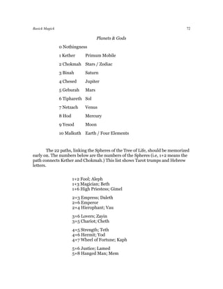 Basick Magick                                                                   72

                                     Planets & Gods
                0 Nothingness
                1 Kether      Primum Mobile
                2 Chokmah Stars / Zodiac
                3 Binah       Saturn
                4 Chesed      Jupiter
                5 Geburah     Mars
                6 Tiphareth Sol
                7 Netzach     Venus
                8 Hod         Mercury
                9 Yesod       Moon
                10 Malkuth Earth / Four Elements


        The 22 paths, linking the Spheres of the Tree of Life, should be memorized
early on. The numbers below are the numbers of the Spheres (i.e, 1+2 means the
path connects Kether and Chokmah.) This list shows Tarot trumps and Hebrew
letters.


                        1+2 Fool; Aleph
                        1+3 Magician; Beth
                        1+6 High Priestess; Gimel
                        2+3 Empress; Daleth
                        2+6 Emperor
                        2+4 Hierophant; Vau
                        3+6 Lovers; Zayin
                        3+5 Chariot; Cheth
                        4+5 Strength; Teth
                        4+6 Hermit; Yod
                        4+7 Wheel of Fortune; Kaph
                        5+6 Justice; Lamed
                        5+8 Hanged Man; Mem
 
