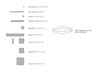 Basic Knife Cut wrgaserghserthsethserths.ppt