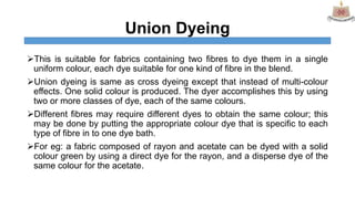 Blend dyeing