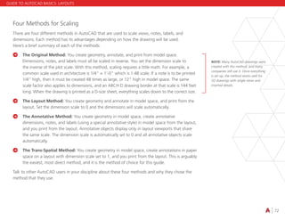 Scientifnotation Scale Autocad Basic knowledge AUTOCAD 📕-1.pdf