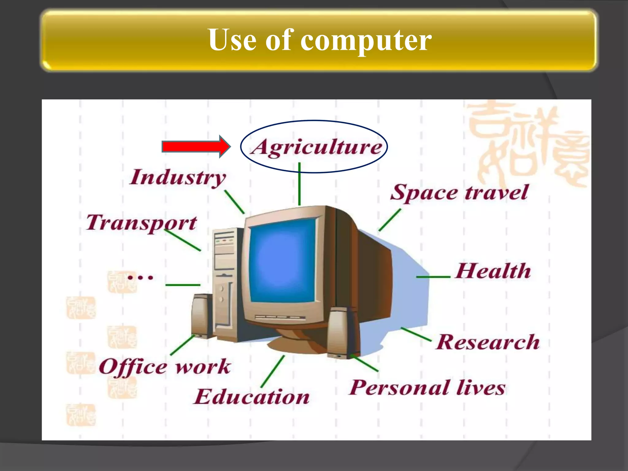 Basic knowledge of application of computers in agriculture PPT