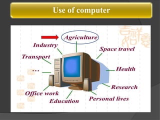 Basic knowledge of application of computers in agriculture | PPTX