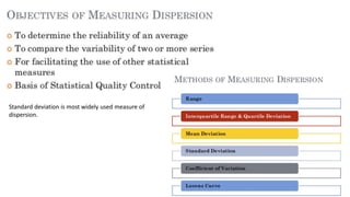 Standard deviation is most widely used measure of
dispersion.
 