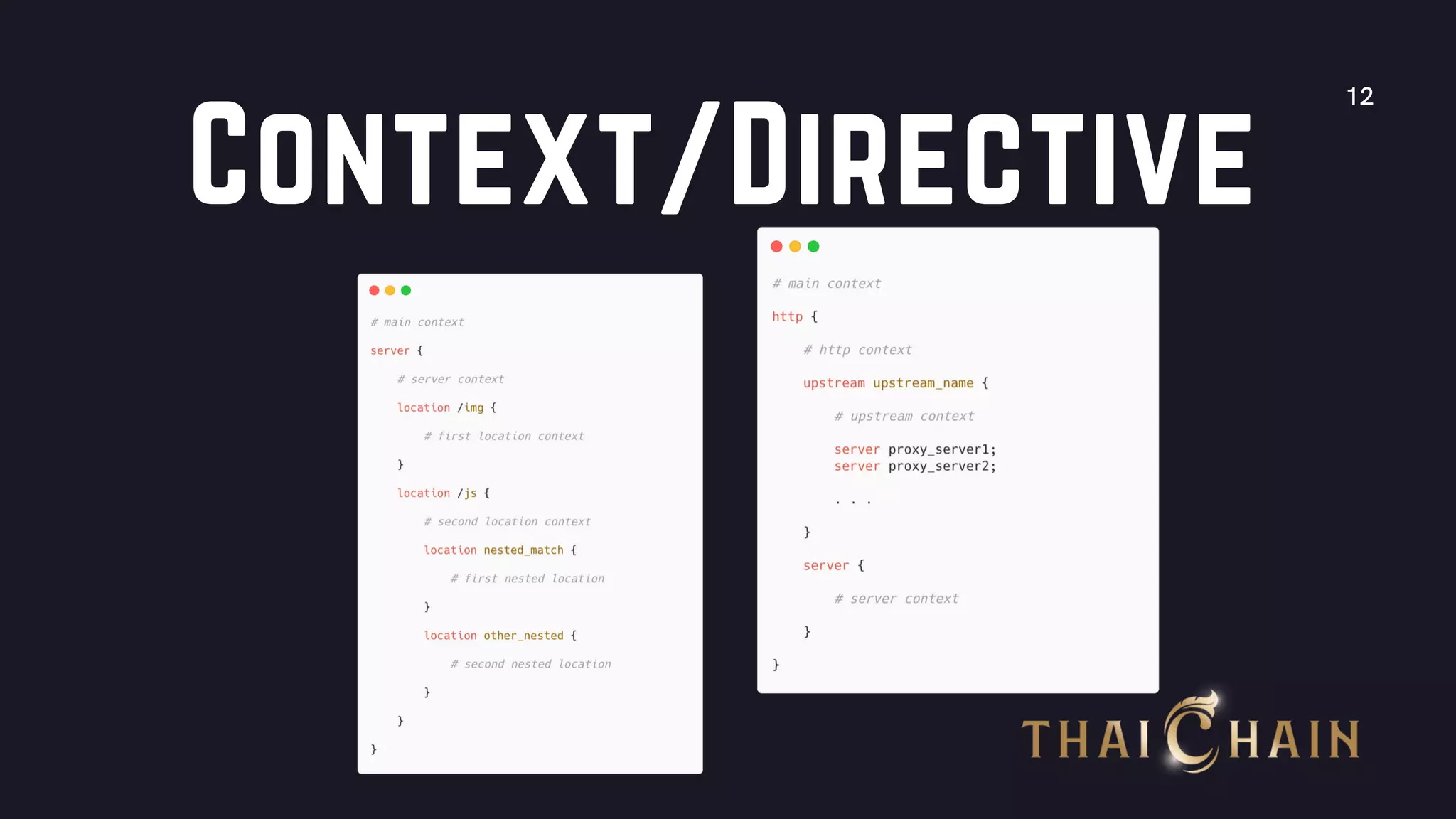Context/Directive
12
 