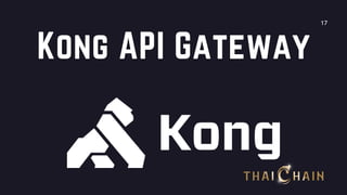 Basic Kong API Gateway | PPT