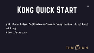 Basic Kong API Gateway | PDF