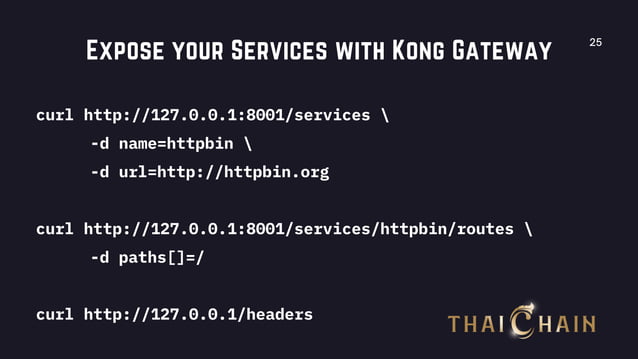 Basic Kong API Gateway | PPT