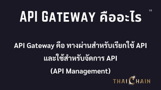 Basic Kong API Gateway | PPT