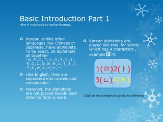 Basic Introduction Part 1
-the 4 methods to write Korean.



 Korean, unlike other             Korean alphabets are
  languages like Chinese or         placed like this ,for words
  Japanese, have alphabets.         which has 4 characters ,
  To be exact, 26 alphabets
  all together                      example많이:
  :ㅂ,ㅈ,ㄷ,ㄱ,ㅅ,ㅛ,ㅕ,ㅑ,ㅐ,
  ㅔ,ㅁ,ㄴ,ㅇ,ㄹ,ㅎ,ㅗ,ㅓ,ㅏ,ㅣ,
  ㅋ,ㅌ,ㅊ,ㅍ,ㅠ,ㅜ,ㅡ.
                                          1(ㅁ)2(ㅏ)
 Like English, they are
  separated into vowels and
  consonants.                            3(ㄴ)4(ㅎ)
 However, the alphabets
  are not placed beside each
                                  Click on the numbers to go to the reference.
  other to form a word.
 