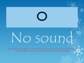 ㅇ
   No sound
When placed in the upper box of a word when there are 3 or 4 characters; and on the left
        section or upper section of a word when there are only two characters
 
