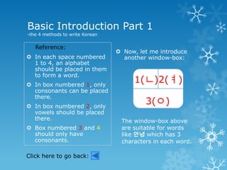 Basic Introduction Part 1
-the 4 methods to write Korean

   Reference:
                                  Now, let me introduce
 In each space numbered           another window-box:
  1 to 4, an alphabet
  should be placed in them
  to form a word.
 In box numbered 1, only
                                       1(ㄴ)2(ㅕ)
  consonants can be placed
  there.
 In box numbered 2, only
                                          3(ㅇ)
  vowels should be placed
  there.                          The window-box above
 Box numbered 3 and 4            are suitable for words
  should only have                like 안녕 which has 3
  consonants.                     characters in each word.

Click here to go back:
 