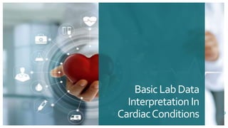 Contoso
Pharmaceuticals
BasicLabData
InterpretationIn
CardiacConditions
 