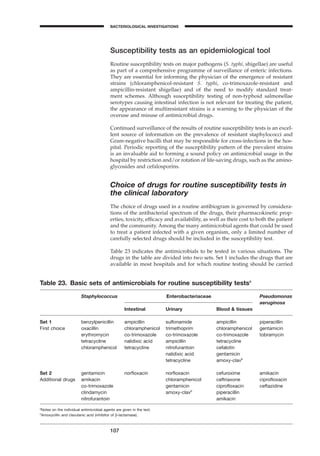 107
BACTERIOLOGICAL INVESTIGATIONS
A
Susceptibility tests as an epidemiological tool
Routine susceptibility tests on major pathogens (S. typhi, shigellae) are useful
as part of a comprehensive programme of surveillance of enteric infections.
They are essential for informing the physician of the emergence of resistant
strains (chloramphenicol-resistant S. typhi, co-trimoxazole-resistant and
ampicillin-resistant shigellae) and of the need to modify standard treat-
ment schemes. Although susceptibility testing of non-typhoid salmonellae
serotypes causing intestinal infection is not relevant for treating the patient,
the appearance of multiresistant strains is a warning to the physician of the
overuse and misuse of antimicrobial drugs.
Continued surveillance of the results of routine susceptibility tests is an excel-
lent source of information on the prevalence of resistant staphylococci and
Gram-negative bacilli that may be responsible for cross-infections in the hos-
pital. Periodic reporting of the susceptibility pattern of the prevalent strains
is an invaluable aid to forming a sound policy on antimicrobial usage in the
hospital by restriction and/or rotation of life-saving drugs, such as the amino-
glycosides and cefalosporins.
Choice of drugs for routine susceptibility tests in
the clinical laboratory
The choice of drugs used in a routine antibiogram is governed by considera-
tions of the antibacterial spectrum of the drugs, their pharmacokinetic prop-
erties, toxicity, efﬁcacy and availability, as well as their cost to both the patient
and the community. Among the many antimicrobial agents that could be used
to treat a patient infected with a given organism, only a limited number of
carefully selected drugs should be included in the susceptibility test.
Table 23 indicates the antimicrobials to be tested in various situations. The
drugs in the table are divided into two sets. Set 1 includes the drugs that are
available in most hospitals and for which routine testing should be carried
Table 23. Basic sets of antimicrobials for routine susceptibility testsa
Staphylococcus Enterobacteriaceae Pseudomonas
Intestinal Urinary Blood & tissues
aeruginosa
Set 1 benzylpenicillin ampicillin sulfonamide ampicillin piperacillin
First choice oxacillin chloramphenicol trimethoprim chloramphenicol gentamicin
erythromycin co-trimoxazole co-trimoxazole co-trimoxazole tobramycin
tetracycline nalidixic acid ampicillin tetracycline
chloramphenicol tetracycline nitrofurantoin cefalotin
nalidixic acid gentamicin
tetracycline amoxy-clavb
Set 2 gentamicin norﬂoxacin norﬂoxacin cefuroxime amikacin
Additional drugs amikacin chloramphenicol ceftriaxone ciproﬂoxacin
co-trimoxazole gentamicin ciproﬂoxacin ceftazidine
clindamycin amoxy-clavb
piperacillin
nitrofurantoin amikacin
a
Notes on the individual antimicrobial agents are given in the text.
b
Amoxycillin and clavulanic acid (inhibitor of b-lactamase).
BLM1 1/17/04 2:02 PM Page 107
 