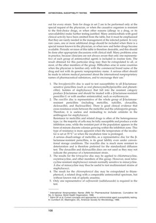 out for every strain. Tests for drugs in set 2 are to be performed only at the
special request of the physician, or when the causative organism is resistant
to the ﬁrst-choice drugs, or when other reasons (allergy to a drug, or its
unavailability) make further testing justiﬁed. Many antimicrobials with good
clinical activity have been omitted from the table, but it must be emphasized
that they are rarely needed in the management of the infected patient. In very
rare cases, one or more additional drugs should be included when there is a
special reason known to the physician, or when new and better drugs become
available. Periodic revision of this table is therefore desirable, and this should
be done after appropriate discussions with clinical staff. Many problems arise
in practice, because clinicians are not always aware that only one representa-
tive of each group of antimicrobial agents is included in routine tests. The
result obtained for this particular drug may then be extrapolated to all, or
most, of the other members of the group. Difﬁculties arise in some countries
when the physician is familiar only with the commercial brand name of the
drug and not with its generic nonproprietary name. A serious effort should
be made to inform medical personnel about the international nonproprietary
names of pharmaceutical substances, and to encourage their use.1
1. The benzylpenicillin disc is used to test susceptibility to all b-lactamase-
sensitive penicillins (such as oral phenoxymethylpenicillin and pheneti-
cillin). Isolates of staphylococci that fall into the resistant category
produce b-lactamase and should be treated with a b-lactamase-resistant
penicillin G or with another antimicrobial, such as erythromycin.
2. The oxacillin disc is representative of the whole group of b-lactamase-
resistant penicillins (including meticillin, nafcillin, cloxacillin,
dicloxacillin, and ﬂucloxacillin). There is good clinical evidence that
cross-resistance exists between the meticillin and the cefalosporin groups.
Therefore, it is useless and misleading to include cefalotin in the
antibiogram for staphylococci.
Resistance to meticillin and related drugs is often of the heterogeneous
type, i.e. the majority of cells may be fully susceptible and produce a wide
inhibition zone, while the resistant part of the population appears in the
form of minute discrete colonies growing within the inhibition zone. This
type of resistance is more apparent when the temperature of the incuba-
tor is set at 35∞C2
or when the incubation time is prolonged.
A serious disadvantage of meticillin, as a representative disc for the b-
lactamase-resistant penicillins, is its great lability even under conven-
tional storage conditions. The oxacillin disc is much more resistant to
deterioration and is therefore preferred for the standardized diffusion
test. The cloxacillin and dicloxacillin discs are not used as they may not
indicate the presence of a heteroresistant strain.
3. The results for the tetracycline disc may be applied to chlortetracycline,
oxytetracycline, and other members of this group. However, most tetra-
cycline-resistant staphylococci remain normally sensitive to minocycline.
A disc of minocycline may thus be useful to test multiresistant strains of
staphylococci.
4. The result for the chloramphenicol disc may be extrapolated to thiam-
phenicol, a related drug with a comparable antimicrobial spectrum, but
without known risk of aplastic anaemia.
5. Only one representative of sulfonamide (sulfafurazole) is required in the
test.
108
1
International Nonproprietary Names (INN) for Pharmaceutical Substances. Cumulative list
No. 9. Geneva, World Health Organization, 1996.
2
Sahm DF et al. Current concepts and approaches to antimicrobial agent susceptibility testing.
In: Cumitech 25, Washington, DC, American Society for Microbiology, 1988.
ANTIMICROBIAL SUSCEPTIBILITY TESTING
BLM1 1/17/04 2:02 PM Page 108
 