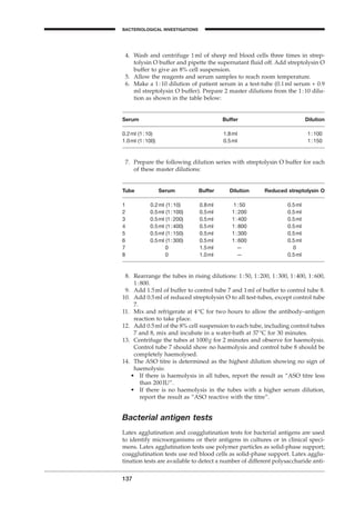 137
BACTERIOLOGICAL INVESTIGATIONS
A
4. Wash and centrifuge 1ml of sheep red blood cells three times in strep-
tolysin O buffer and pipette the supernatant ﬂuid off. Add streptolysin O
buffer to give an 8% cell suspension.
5. Allow the reagents and serum samples to reach room temperature.
6. Make a 1:10 dilution of patient serum in a test-tube (0.1ml serum + 0.9
ml streptolysin O buffer). Prepare 2 master dilutions from the 1:10 dilu-
tion as shown in the table below:
Serum Buffer Dilution
0.2ml (1:10) 1.8ml 1:100
1.0ml (1:100) 0.5ml 1:150
7. Prepare the following dilution series with streptolysin O buffer for each
of these master dilutions:
Tube Serum Buffer Dilution Reduced streptolysin O
1 0.2ml (1:10) 0.8ml 1:50 0.5ml
2 0.5ml (1:100) 0.5ml 1:200 0.5ml
3 0.5ml (1:200) 0.5ml 1:400 0.5ml
4 0.5ml (1:400) 0.5ml 1:800 0.5ml
5 0.5ml (1:150) 0.5ml 1:300 0.5ml
6 0.5ml (1:300) 0.5ml 1:600 0.5ml
7 0 1.5ml — 0
8 0 1.0ml — 0.5ml
8. Rearrange the tubes in rising dilutions: 1:50, 1:200, 1:300, 1:400, 1:600,
1:800.
9. Add 1.5ml of buffer to control tube 7 and 1ml of buffer to control tube 8.
10. Add 0.5ml of reduced streptolysin O to all test-tubes, except control tube
7.
11. Mix and refrigerate at 4∞C for two hours to allow the antibody–antigen
reaction to take place.
12. Add 0.5ml of the 8% cell suspension to each tube, including control tubes
7 and 8, mix and incubate in a water-bath at 37∞C for 30 minutes.
13. Centrifuge the tubes at 1000g for 2 minutes and observe for haemolysis.
Control tube 7 should show no haemolysis and control tube 8 should be
completely haemolysed.
14. The ASO titre is determined as the highest dilution showing no sign of
haemolysis:
• If there is haemolysis in all tubes, report the result as “ASO titre less
than 200IU”.
• If there is no haemolysis in the tubes with a higher serum dilution,
report the result as “ASO reactive with the titre”.
Bacterial antigen tests
Latex agglutination and coagglutination tests for bacterial antigens are used
to identify microorganisms or their antigens in cultures or in clinical speci-
mens. Latex agglutination tests use polymer particles as solid-phase support;
coagglutination tests use red blood cells as solid-phase support. Latex agglu-
tination tests are available to detect a number of different polysaccharide anti-
BLM1 1/17/04 2:02 PM Page 137
 