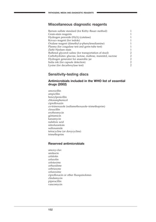 Miscellaneous diagnostic reagents
Barium sulfate standard (for Kirby–Bauer method) 1
Gram-stain reagents 1
Hydrogen peroxide (H2O2) (catalase) 1
Kovacs reagent (for indole) 1
Oxidase reagent (dimethyl-p-phenylenediamine) 1
Plasma (for coagulase test and germ-tube test) 1
Ziehl–Neelsen stain 1
Buffered glycerol–saline (for transportation of stool) 2
Carbohydrates: glucose, lactose, maltose, mannitol, sucrose 2
Hydrogen generator for anaerobic jar 2
India ink (for capsule detection) 2
Lysine (for decarboxylase test) 2
Sensitivity-testing discs
Antimicrobials included in the WHO list of essential
drugs (2002)
amoxicillin
ampicillin
benzylpenicillin
chloramphenicol
ciproﬂoxazin
co-trimoxazole (sulfamethoxazole–trimethoprim)
cloxacillin
erythromycin
gentamicin
kanamycin
nalidixic acid
nitrofurantoin
sulfonamide
tetracycline (or doxycycline)
trimethoprim
Reserved antimicrobials
amoxy-clav
amikacin
cefalotin
cefazolin
cefotaxime
ceftazidime
ceftriaxone
cefuroxime
ciproﬂoxacin or other ﬂuoquinolones
clindamycin
piperacillin
vancomycin
152
PATHOGENS, MEDIA AND DIAGNOSTIC REAGENTS
BLM2 1/17/04 3:00 PM Page 152
 