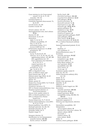 Gram staining (see also Gram-stained
smears) 13, 26, 31, 77, 152
anaerobes 100, 101
Granulocytopenia 61
Granuloma inguinale (donovanosis) 76,
82, 83, 85
Growth factors 64, 100
Gunshot wounds 88
H factor antisera 147, 153
Haemagglutination tests, stool cultures
53–54
Haemin 85, 100
Haemolysin 23, 63, 135
Haemolysis
alpha 11, 28, 50, 70
antibiotic susceptibility 29
beta 11, 28, 63, 64
performance testing 10–11
reverse CAMP test 101
b-Haemolytic streptococci 61, 63–64
grouping kit 148
Haemophilus
ducreyi 76, 82, 83, 85, 149
inﬂuenzae 10–11, 25, 28, 144, 147, 148
agglutinating antisera 145, 147, 153
latex agglutination test 138
lower respiratory tract infections
66, 67, 69, 70, 71
surgical specimens 93
susceptibility tests 106
parainﬂuenzae 10, 11
spp. 16, 60, 63, 126
HBV, see Hepatitis B virus
HEA, see Hektoen enteric agar
Heart infusion agar 42, 48
Hektoen enteric agar (HEA) 42, 48
Hepatitis B virus (HBV) 76
Heroin 127
Herpes, genital 82
Herpesvirus, human (HSV) 76, 77, 80, 82
Heteroresistance 97
Histoplasma capsulatum 92
HIV, see Human immunodeﬁciency virus
Hospital-acquired infection, see
Nosocomial infection
Hot-air ovens, quality control 8
HPV, see Human papilloma virus
HSV, see Herpesvirus; Human
herpesvirus
Human herpesvirus 76, 77, 80, 82
Human immunodeﬁciency virus (HIV)
20, 37, 61, 76, 83
Human papilloma virus (HPV) 76
Hydrogen generator 44, 150, 152
Hydrogen peroxide 44, 152
Hydrogen sulﬁde 46, 51
Hyphae, fungal 92
Iatrogenic infection 20
Identiﬁcation (see also Interpretation)
anaerobic bacteria 101–102
Bacillus anthracis 93, 96–97
160
INDEX
Bacillus fragilis 101
Clostridium perfringens 101–102
Corynebacterium diphtheriae 64–65
CSF pathogens 28–29
Neisseria gonorrhoeae 79
Pasteurella multocida 93, 96
Peptostreptococcus spp. 102
Salmonella spp. 44–46, 50–51
sputum pathogens 70
Staphylococcus spp. 94–96
stool pathogens 44–59
Streptococcus pyogenes 63
surgical specimen pathogens 93–97
urine pathogens 32–36
Vibrio cholerae 47–48, 52–53
Yersinia enterocolitica 47, 52–53, 59
IFA, see Indirect ﬂuorescent antibody
test
Immunocompromised patients 20, 60,
82
diarrhoea 37
oral candidiasis 61
Immunoﬂuorescence assay 77
Incubation
anaerobic specimens 99–102
blood cultures 23
Campylobacter spp. 43–44
Clostridium difﬁcile 43
Kirby–Bauer method 114
stool specimens 43–45
susceptibility tests 118
Vibrio cholerae 43
Yersina spp. 43
Incubators, quality control 8
India ink 145, 152
Indirect ﬂuorescent antibody (IFA)
test 126
Indole 46, 51
Indole test 96
Infants, urine specimens 31
Infertility 76, 80
Inﬂuenza 67
Inhibitors, media/reagent use 151
Inoculation
anaerobic specimens 100–101
stool specimens 41–43
surgical specimens 92–93
susceptibility testing 111–114, 118,
120–121
urine specimens 33–34
Inspection, equipment 8
Intensive-care departments, infections
67
Intermediate susceptibility 105
Interpretation
cervicovaginal cultures 81
Mycobacterium tuberculosis cultures 74
sputum cultures 69–70
test results 3
urethral cultures 78
urine cultures 34–35
Iodine 21
Isolation, enteric pathogens 42–44
BLMINDEX 1/17/04 2:39 PM Page 160
 