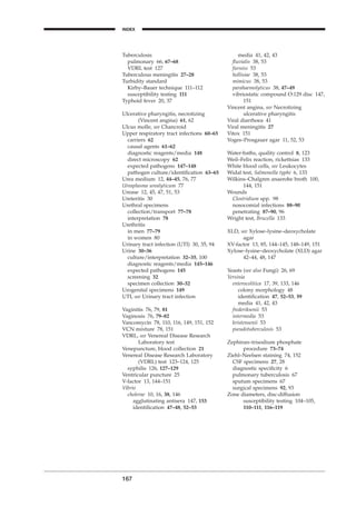 Tuberculosis
pulmonary 66, 67–68
VDRL test 127
Tuberculous meningitis 27–28
Turbidity standard
Kirby–Bauer technique 111–112
susceptibility testing 111
Typhoid fever 20, 37
Ulcerative pharyngitis, necrotizing
(Vincent angina) 61, 62
Ulcus molle, see Chancroid
Upper respiratory tract infections 60–65
carriers 62
causal agents 61–62
diagnostic reagents/media 148
direct microscopy 62
expected pathogens 147–148
pathogen culture/identiﬁcation 63–65
Urea medium 12, 44–45, 76, 77
Ureaplasma urealyticum 77
Urease 12, 45, 47, 51, 53
Ureteritis 30
Urethral specimens
collection/transport 77–78
interpretation 78
Urethritis
in men 77–79
in women 80
Urinary tract infection (UTI) 30, 35, 94
Urine 30–36
culture/interpretation 32–35, 100
diagnostic reagents/media 145–146
expected pathogens 145
screening 32
specimen collection 30–32
Urogenital specimens 149
UTI, see Urinary tract infection
Vaginitis 76, 79, 81
Vaginosis 76, 79–82
Vancomycin 78, 110, 116, 149, 151, 152
VCN mixture 78, 151
VDRL, see Venereal Disease Research
Laboratory test
Venepuncture, blood collection 21
Venereal Disease Research Laboratory
(VDRL) test 123–124, 125
syphilis 126, 127–129
Ventricular puncture 25
V-factor 13, 144–151
Vibrio
cholerae 10, 16, 38, 146
agglutinating antisera 147, 153
identiﬁcation 47–48, 52–53
167
INDEX
H
media 41, 42, 43
ﬂuvialis 38, 53
furniss 53
hollisiae 38, 53
mimicus 38, 53
parahaemolyticus 38, 47–49
vibriostatic compound O:129 disc 147,
151
Vincent angina, see Necrotizing
ulcerative pharyngitis
Viral diarrhoea 41
Viral meningitis 27
Vitox 151
Voges–Prosgauer agar 11, 52, 53
Water-baths, quality control 8, 123
Weil–Felix reaction, rickettsias 133
White blood cells, see Leukocytes
Widal test, Salmonella typhi 6, 133
Wilkins–Chalgren anaerobe broth 100,
144, 151
Wounds
Clostridium spp. 98
nosocomial infections 88–90
penetrating 87–90, 96
Wright test, Brucella 133
XLD, see Xylose–lysine–deoxycholate
agar
XV-factor 13, 85, 144–145, 148–149, 151
Xylose–lysine–deoxycholate (XLD) agar
42–44, 48, 147
Yeasts (see also Fungi) 26, 69
Yersinia
enterocolitica 17, 39, 133, 146
colony morphology 48
identiﬁcation 47, 52–53, 59
media 41, 42, 43
frederiksenii 53
intermedia 53
kristensenii 53
pseudotuberculosis 53
Zephiran–trisodium phosphate
procedure 73–74
Ziehl–Neelsen staining 74, 152
CSF specimens 27, 28
diagnostic speciﬁcity 6
pulmonary tuberculosis 67
sputum specimens 67
surgical specimens 92, 93
Zone diameters, disc-diffusion
susceptibility testing 104–105,
110–111, 116–119
BLMINDEX 1/17/04 2:39 PM Page 167
 