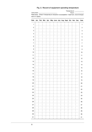 9
A
Fig. 2. Record of equipment operating temperature
BLMIN 1/17/04 2:08 PM Page 9
 