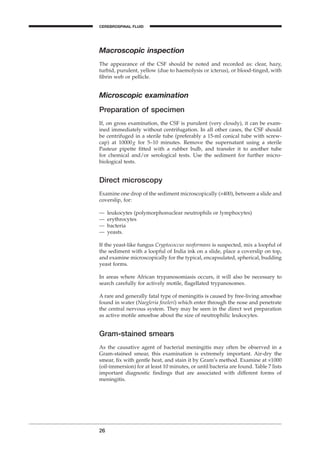 Macroscopic inspection
The appearance of the CSF should be noted and recorded as: clear, hazy,
turbid, purulent, yellow (due to haemolysis or icterus), or blood-tinged, with
ﬁbrin web or pellicle.
Microscopic examination
Preparation of specimen
If, on gross examination, the CSF is purulent (very cloudy), it can be exam-
ined immediately without centrifugation. In all other cases, the CSF should
be centrifuged in a sterile tube (preferably a 15-ml conical tube with screw-
cap) at 10000g for 5–10 minutes. Remove the supernatant using a sterile
Pasteur pipette ﬁtted with a rubber bulb, and transfer it to another tube
for chemical and/or serological tests. Use the sediment for further micro-
biological tests.
Direct microscopy
Examine one drop of the sediment microscopically (¥400), between a slide and
coverslip, for:
— leukocytes (polymorphonuclear neutrophils or lymphocytes)
— erythrocytes
— bacteria
— yeasts.
If the yeast-like fungus Cryptococcus neoformans is suspected, mix a loopful of
the sediment with a loopful of India ink on a slide, place a coverslip on top,
and examine microscopically for the typical, encapsulated, spherical, budding
yeast forms.
In areas where African trypanosomiasis occurs, it will also be necessary to
search carefully for actively motile, ﬂagellated trypanosomes.
A rare and generally fatal type of meningitis is caused by free-living amoebae
found in water (Naegleria fowleri) which enter through the nose and penetrate
the central nervous system. They may be seen in the direct wet preparation
as active motile amoebae about the size of neutrophilic leukocytes.
Gram-stained smears
As the causative agent of bacterial meningitis may often be observed in a
Gram-stained smear, this examination is extremely important. Air-dry the
smear, ﬁx with gentle heat, and stain it by Gram’s method. Examine at ¥1000
(oil-immersion) for at least 10 minutes, or until bacteria are found. Table 7 lists
important diagnostic ﬁndings that are associated with different forms of
meningitis.
26
CEREBROSPINAL FLUID
BLM1 1/17/04 2:01 PM Page 26
 