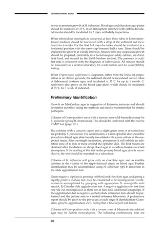 aureus to promote growth of H. inﬂuenzae. Blood agar and chocolate agar plates
should be incubated at 35∞C in an atmosphere enriched with carbon dioxide.
All media should be incubated for 3 days, with daily inspections.
When tuberculous meningitis is suspected, at least three tubes of Löwenstein–
Jensen medium should be inoculated with a drop of the sediment and incu-
bated for 6 weeks. For the ﬁrst 2–3 days the tubes should be incubated in a
horizontal position with the screw-cap loosened half a turn. Tubes should be
inspected for growth at weekly intervals. Smears from any suspicious growth
should be prepared, preferably in a bacteriological safety cabinet, air-dried,
heat-ﬁxed, and stained by the Ziehl–Neelsen method. The presence of acid-
fast rods is consistent with the diagnosis of tuberculosis. All isolates should
be forwarded to a central laboratory for conﬁrmation and for susceptibility
testing.
When Cryptococcus neoformans is suspected, either from the India ink prepa-
ration or on clinical grounds, the sediment should be inoculated on two tubes
of Sabouraud dextrose agar, and incubated at 35∞C for up to 1 month. C.
neoformans also grows on the blood agar plate, which should be incubated
at 35∞C for 1 week, if indicated.
Preliminary identiﬁcation
Growth on MacConkey agar is suggestive of Enterobacteriaceae and should
be further identiﬁed using the methods and media recommended for enteric
pathogens.
Colonies of Gram-positive cocci with a narrow zone of b-haemolysis may be
S. agalactiae (group B streptococci). This should be conﬁrmed with the reverse
CAMP test (page 101).
Flat colonies with a concave centre and a slight green zone of a-haemolysis
are probably S. pneumoniae. For conﬁrmation, a 6-mm optochin disc should be
placed on a blood agar plate heavily inoculated with a pure culture of the sus-
pected strain. After overnight incubation, pneumococci will exhibit an inhi-
bition zone of 14 mm or more around the optochin disc. The best results are
obtained after incubation on sheep blood agar in a carbon-dioxide-enriched
atmosphere. If the reading of this test on the primary blood agar plate is incon-
clusive, the test should be repeated on a subculture.
Colonies of H. inﬂuenzae will grow only on chocolate agar, and as satellite
colonies in the vicinity of the staphylococcal streak on blood agar. Further
identiﬁcation may be accomplished using H. inﬂuenzae type b antiserum in
the slide agglutination test.
Gram-negative diplococci growing on blood and chocolate agar, and giving a
rapidly positive oxidase test, may be considered to be meningococci. Conﬁr-
mation is accomplished by grouping with appropriate N. meningitidis anti-
sera (A, B, C) in the slide agglutination test. A negative agglutination test does
not rule out meningococci as there are at least four additional serogroups. If
the agglutination test is negative, carbohydrate utilization tests should be per-
formed and the culture sent to a central reference laboratory. A preliminary
report should be given to the physician at each stage of identiﬁcation (Gram-
stain, growth, agglutination, etc.), noting that a ﬁnal report will follow.
Colonies of Gram-positive rods with a narrow zone of b-haemolysis on blood
agar may be Listeria monocytogenes. The following conﬁrmatory tests are
28
CEREBROSPINAL FLUID
BLM1 1/17/04 2:01 PM Page 28
 