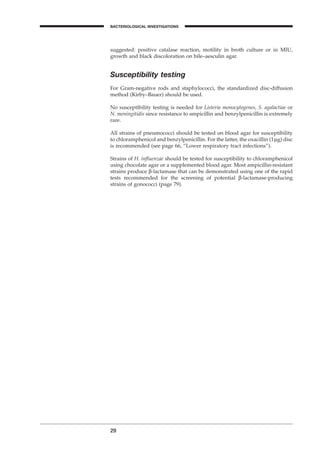 suggested: positive catalase reaction, motility in broth culture or in MIU,
growth and black discoloration on bile–aesculin agar.
Susceptibility testing
For Gram-negative rods and staphylococci, the standardized disc-diffusion
method (Kirby–Bauer) should be used.
No susceptibility testing is needed for Listeria monocytogenes, S. agalactiae or
N. meningitidis since resistance to ampicillin and benzylpenicillin is extremely
rare.
All strains of pneumococci should be tested on blood agar for susceptibility
to chloramphenicol and benzylpenicillin. For the latter, the oxacillin (1mg) disc
is recommended (see page 66, “Lower respiratory tract infections”).
Strains of H. inﬂuenzae should be tested for susceptibility to chloramphenicol
using chocolate agar or a supplemented blood agar. Most ampicillin-resistant
strains produce b-lactamase that can be demonstrated using one of the rapid
tests recommended for the screening of potential b-lactamase-producing
strains of gonococci (page 79).
29
BACTERIOLOGICAL INVESTIGATIONS
A
BLM1 1/17/04 2:01 PM Page 29
 