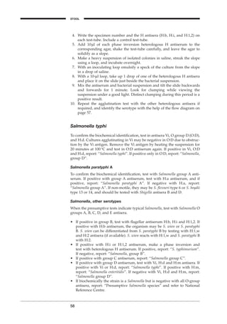 58
4. Write the specimen number and the H antisera (H:b, H:i, and H:1,2) on
each test-tube. Include a control test-tube.
5. Add 10ml of each phase inversion heterologous H antiserum to the
corresponding agar, shake the test-tube carefully, and leave the agar to
solidify as a slope.
6. Make a heavy suspension of isolated colonies in saline, streak the slope
using a loop, and incubate overnight.
7. With an inoculating loop emulsify a speck of the culture from the slope
in a drop of saline.
8. With a 10-ml loop, take up 1 drop of one of the heterologous H antisera
and place it on the slide just beside the bacterial suspension.
9. Mix the antiserum and bacterial suspension and tilt the slide backwards
and forwards for 1 minute. Look for clumping while viewing the
suspension under a good light. Distinct clumping during this period is a
positive result.
10. Repeat the agglutination test with the other heterologous antisera if
required, and identify the serotype with the help of the ﬂow diagram on
page 57.
Salmonella typhi
To conﬁrm the biochemical identiﬁcation, test in antisera Vi, O group D (O:D),
and H:d. Cultures agglutinating in Vi may be negative in O:D due to obstruc-
tion by the Vi antigen. Remove the Vi antigen by heating the suspension for
20 minutes at 100∞C and test in O:D antiserum again. If positive in Vi, O:D
and H:d, report: “Salmonella typhi”. If positive only in O:D, report: “Salmonella,
group D”.
Salmonella paratyphi A
To conﬁrm the biochemical identiﬁcation, test with Salmonella group A anti-
serum. If positive with group A antiserum, test with H:a antiserum, and if
positive, report: “Salmonella paratyphi A”. If negative with H:a, report:
“Salmonella group A”. If non-motile, they may be S. ﬂexneri type 6 or S. boydii
type 13 or 14, and should be tested with Shigella antisera B and D.
Salmonella, other serotypes
When the presumptive tests indicate typical Salmonella, test with Salmonella O
groups A, B, C, D, and E antisera.
• If positive in group B, test with ﬂagellar antiserum H:b, H:i and H:1,2. If
positive with H:b antiserum, the organism may be S. wien or S. paratyphi
B. S. wien can be differentiated from S. paratyphi B by testing with H:1,w
and H:2 antisera (if available). S. wien reacts with H:1,w and S. paratyphi B
with H:2.
• If positive with H:i or H:1,2 antiserum, make a phase inversion and
test with heterologous H antiserum. If positive, report: “S. typhimurium”.
If negative, report: “Salmonella, group B”.
• If positive with group C antiserum, report: “Salmonella group C”.
• If positive with group D antiserum, test with Vi, H:d and H:m antisera. If
positive with Vi or H:d, report: “Salmonella typhi”. If positive with H:m,
report: “Salmonella enteritidis”. If negative with Vi, H:d and H:m, report:
“Salmonella group D”.
• If biochemically the strain is a Salmonella but is negative with all O-group
antisera, report: “Presumptive Salmonella species” and refer to National
Reference Centre.
STOOL
BLM1 1/17/04 2:01 PM Page 58
 