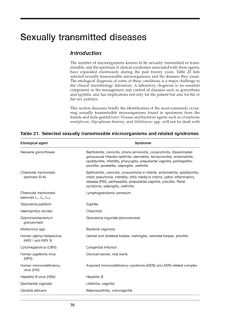Sexually transmitted diseases
Introduction
The number of microorganisms known to be sexually transmitted or trans-
missible, and the spectrum of clinical syndromes associated with these agents,
have expanded enormously during the past twenty years. Table 21 lists
selected sexually transmissible microorganisms and the diseases they cause.
The etiological diagnosis of some of these conditions is a major challenge to
the clinical microbiology laboratory. A laboratory diagnosis is an essential
component in the management and control of diseases such as gonorrhoea
and syphilis, and has implications not only for the patient but also for his or
her sex partners.
This section discusses brieﬂy the identiﬁcation of the most commonly occur-
ring sexually transmissible microorganisms found in specimens from the
female and male genital tract. Viruses and bacterial agents such as Ureaplasma
urealyticum, Mycoplasma hominis, and Mobiluncus spp. will not be dealt with
76
Table 21. Selected sexually transmissible microorganisms and related syndromes
Etiological agent Syndrome
Neisseria gonorrhoeae Bartholinitis, cervicitis, chorio-amnionitis, conjunctivitis, disseminated
gonococcal infection (arthritis, dermatitis, tenosynovitis), endometritis,
epididymitis, infertility, pharyngitis, prepubertal vaginitis, perihepatitis,
proctitis, prostatitis, salpingitis, urethritis
Chlamydia trachomatis Bartholinitis, cervicitis, conjunctivitis in infants, endometritis, epididymitis,
(serovars D–K) infant pneumonia, infertility, otitis media in infants, pelvic inﬂammatory
disease (PID), perihepatitis, prepubertal vaginitis, proctitis, Reiter
syndrome, salpingitis, urethritis
Chlamydia trachomatis Lymphogranuloma venereum
(serovars L1, L2, L3,)
Treponema pallidum Syphilis
Haemophilus ducreyi Chancroid
Calymmatobacterium Granuloma inguinale (donovanosis)
granulomatis
Mobiluncus spp. Bacterial vaginosis
Human (alpha) herpesvirus Genital and orolabial herpes, meningitis, neonatal herpes, proctitis
(HSV I and HSV II)
Cytomegalovirus (CMV) Congenital infection
Human papilloma virus Cervical cancer, viral warts
(HPV)
Human immunodeﬁciency Acquired immunodeﬁciency syndrome (AIDS) and AIDS-related complex
virus (HIV)
Hepatitis B virus (HBV) Hepatitis B
Gardnerella vaginalis Urethritis, vaginitis
Candida albicans Balanoposthitis, vulvovaginitis
BLM1 1/17/04 2:02 PM Page 76
 