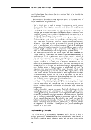 87
A
provided and then plan cultures for the organisms likely to be found in the
particular specimen.
A few examples of conditions and organisms found in different types of
surgical specimens are given below:
• The peritoneal cavity is likely to contain Gram-negative enteric bacteria
(Enterococci), Gram-negative anaerobic rods (Bacteroides fragilis), and
clostridia.
• A walled-off abscess may contain any type of organism, either single or
multiple species: Gram-positive cocci and Gram-negative bacilli are most
frequently isolated. Anaerobic bacteria and amoebae may also need to be
considered, depending on the abscess site.
• Lymph nodes are frequently involved in systemic infections. They become
swollen and often quite tender, and purulent exudate frequently accumu-
lates. If the node is ﬂuctuant, the liquid contents can be aspirated by a
physician. Lymph node biopsies or aspirates from children should be cul-
tured for Mycobacterium tuberculosis and other mycobacteria. In addition to
being cultured for staphylococci, streptococci, and Gram-negative enteric
bacteria, lymph nodes may be good specimens for the diagnosis of sys-
temic and subcutaneous mycoses (histoplasmosis, sporotrichosis).
• Skin and subcutaneous tissue are prime targets for both abscesses and
wound infections. As a general rule, subcutaneous abscesses are caused by
staphylococci. Open, weeping skin lesions often involve b-haemolytic
streptococci and/or staphylococci, as in impetigo. Another variety of skin
lesion requiring some surgical intervention, and often seen as a hospital-
acquired infection, is decubitus ulcer or bed sore. The bacteria are fre-
quently skin commensals or intestinal ﬂora that have proliferated in the
most external part of the ulcer and create an unpleasant odour and appear-
ance. Routine culture of those organisms is not clinically relevant. The
organisms most commonly isolated from biopsy tissue are enteric bacilli;
the same organisms may be found in cultures of the superﬁcial exudate. It
is not always possible to evaluate the role of these organisms in decubitus
ulcers, but healing requires that the ulcer be kept clean, dry, and free of
bacteria. Occasionally organisms in a decubitus ulcer may ﬁnd their way
into the blood stream, producing serious complications.
• Burns, especially second- and third-degree burns, are prone to infec-
tion with a variety of bacterial species. It is very important that careful
surgical débridement be carried out prior to obtaining material for
culture. Staphylococci and Pseudomonas aeruginosa are most commonly
encountered.
• Exudates. Sometimes a serous or purulent ﬂuid will collect in a cavity that
normally possesses a very small amount of sterile ﬂuid, e.g. the pericar-
dial sac, pleural cavity, bursa, or joint. Needle aspiration under aseptic con-
ditions will yield a laboratory specimen from which the infecting organism
may be isolated and identiﬁed. Bacteria are usually the cause, but fungi or
viruses may also be responsible. The infections are usually monospeciﬁc,
but mixed aerobic and anaerobic infections do occur. Aspirates from the
pleural cavity may yield pneumococci, streptococci, H. inﬂuenzae, anaero-
bic streptococci, or anaerobic Gram-negative rods (Prevotella and Porphy-
romonas) or M. tuberculosis.
Penetrating wounds
Any lesion caused by a penetrating object that breaks the skin is likely to
contain a mixture of microorganisms; these organisms are generally part of
the skin ﬂora or of the normal microbial ﬂora of soil and water. A penetrating
BACTERIOLOGICAL INVESTIGATIONS
BLM1 1/17/04 2:02 PM Page 87
 