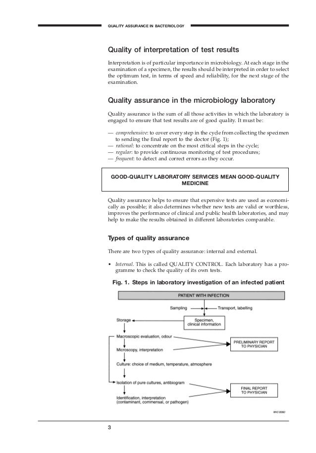 Basic laboratory procedures in clinical bacteriology