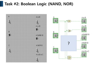 Basic labview programming.pptx
