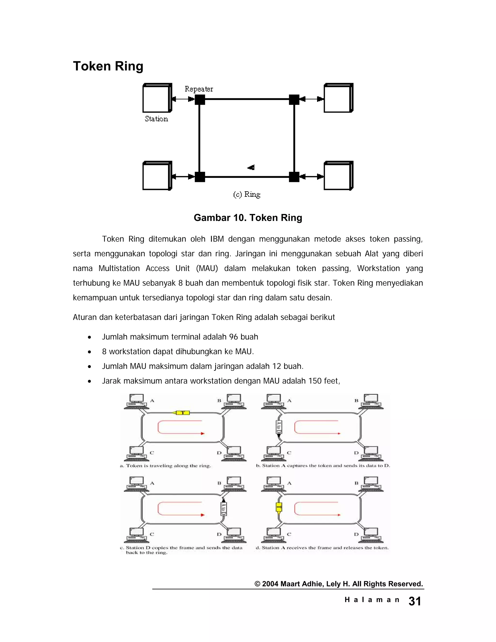 © 2004 Maart Adhie, Lely H. All Rights Reserved.
H a l a m a n 31
Token Ring
Gambar 10. Token Ring
Token Ring ditemukan oleh IBM dengan menggunakan metode akses token passing,
serta menggunakan topologi star dan ring. Jaringan ini menggunakan sebuah Alat yang diberi
nama Multistation Access Unit (MAU) dalam melakukan token passing, Workstation yang
terhubung ke MAU sebanyak 8 buah dan membentuk topologi fisik star. Token Ring menyediakan
kemampuan untuk tersedianya topologi star dan ring dalam satu desain.
Aturan dan keterbatasan dari jaringan Token Ring adalah sebagai berikut
• Jumlah maksimum terminal adalah 96 buah
• 8 workstation dapat dihubungkan ke MAU.
• Jumlah MAU maksimum dalam jaringan adalah 12 buah.
• Jarak maksimum antara workstation dengan MAU adalah 150 feet,
 