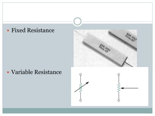  Fixed Resistance
 Variable Resistance
 
