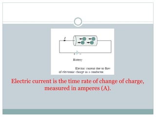 Electric current is the time rate of change of charge,
measured in amperes (A).
 