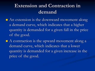 Extension Contraction BASIC LAWS OF CONSUPTION AND DEMAND ANALYSIS.ppt
