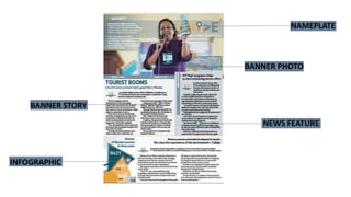 NAMEPLATE
BANNER PHOTO
BANNER STORY
NEWS FEATURE
INFOGRAPHIC
 