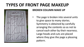 BROKEN COLUMN MAKE UP
• The page is broken into several units
to give space to many stories.
Symmetry is obtained by carefully
arranging the contents so as not to
cancel each other by their nearness.
Large heads and cuts are placed
where they give the page a pleasing
pattern.
TYPES OF FRONT PAGE MAKEUP
 